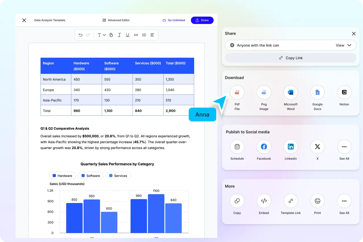 Free AI Data Analysis Generator, Data Analysis Maker Online Free AI Data Analysis Generator, Data Analysis Maker Online